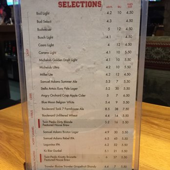 Twin Peaks - Da' Beers - Sports Bars Near Me - Independence, Missouri Twin Peaks - Da' Beers - Sports Bars Near Me - Independence, Missouri