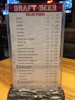 Menu photo 4 Twin Peaks Independence, MO