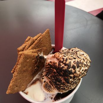Churn - Ice Cream & Frozen Yogurt Near Me - Phoenix, Arizona Churn - Ice Cream & Frozen Yogurt Near Me - Phoenix, Arizona