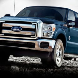Wolf Motors