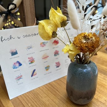 Ume Williamsburg - Sushi Bars Near Me - Brooklyn, New York
