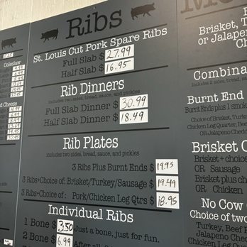Slap's BBQ - Barbeque Near Me - Kansas City, Kansas Slap's BBQ - Barbeque Near Me - Kansas City, Kansas