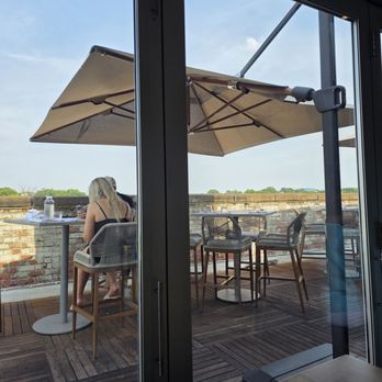 Six & Sky Rooftop Grille - Steakhouses Near Me - Roanoke, Virginia Six & Sky Rooftop Grille - Steakhouses Near Me - Roanoke, Virginia