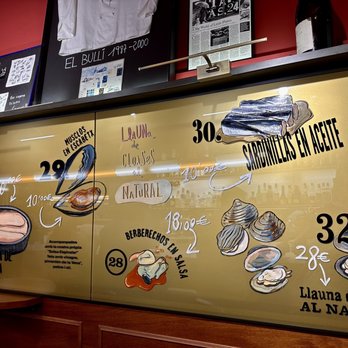 Tapas 24 - the TAPAS offerings~ - Tapas Bars Near Me - Barcelona, B Tapas 24 - the TAPAS offerings~ - Tapas Bars Near Me - Barcelona, B