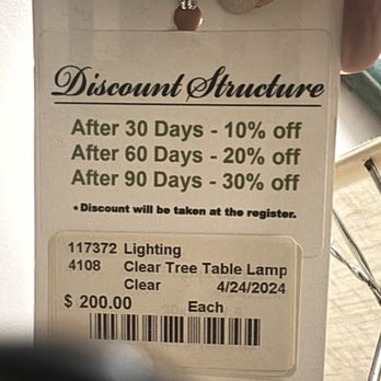 Avery Lane - Antiques Near Me - Scottsdale, Arizona
