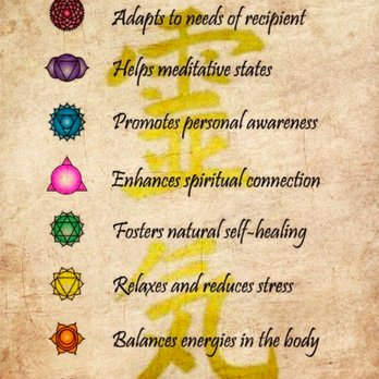 Reiki By Lori - Benefits of Reiki - Reiki Near Me - Bertram, Texas Reiki By Lori - Benefits of Reiki - Reiki Near Me - Bertram, Texas