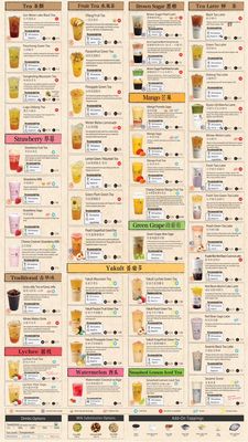 Menu photo 6 YiFang Taiwan Fruit Tea Tempe, AZ