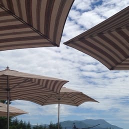 Great views.