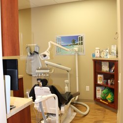 Modern Dentistry