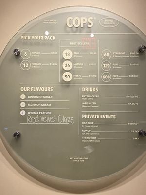 COPS® by null COPS® by null