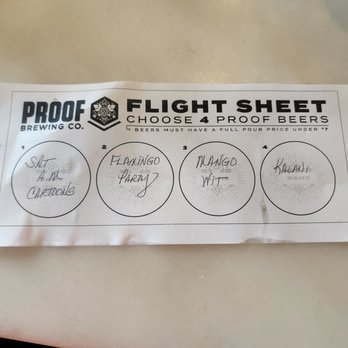 Proof Brewing Company - Breweries Near Me - Tallahassee, Florida Proof Brewing Company - Breweries Near Me - Tallahassee, Florida