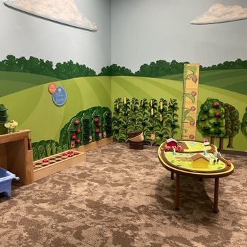 Creative Discovery Museum - Museums Near Me - Chattanooga, Tennessee