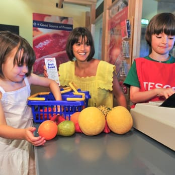 W5 - Museums Near Me - Belfast, BFS