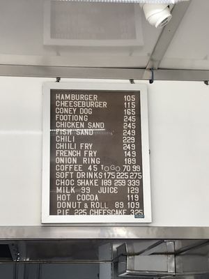 Menu photo 7 The Telway Madison Heights, MI Menu photo 7 The Telway Madison Heights, MI