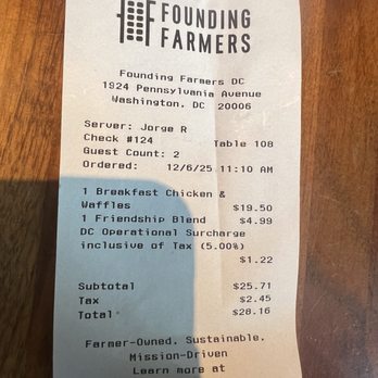 Founding Farmers DC - Bill - American Near Me - Washington, DC, District of Columbia Founding Farmers DC - Bill - American Near Me - Washington, DC, District of Columbia