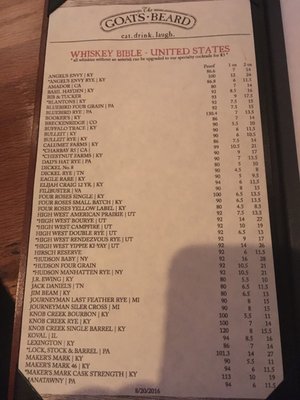Menu photo 8 The Goat's Beard Wayne, PA
