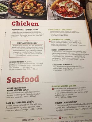 Menu photo 6 Applebee's Grill + Bar Howell, MI