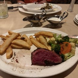 chateaubriand