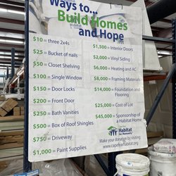 Restore - What each donation to habitat for humanity covers