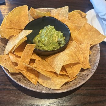 Tavern in the Square - Guacamole** - Sports Bars Near Me - Boston, Massachusetts Tavern in the Square - Guacamole** - Sports Bars Near Me - Boston, Massachusetts