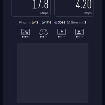WeLink Communications - Internet Service Providers Near Me - Las Vegas, Nevada WeLink Communications - Internet Service Providers Near Me - Las Vegas, Nevada