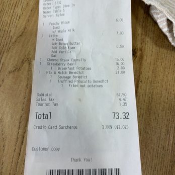 Holly Beach Cafe - Prices - Breakfast & Brunch Near Me - Wildwood, New Jersey