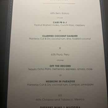 CASE Chocolates - Speakeasies Near Me - Houston, Texas