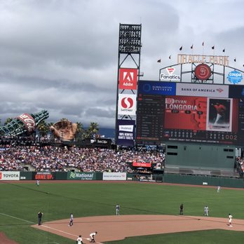 Oracle Park - Gorgeous day - Stadiums & Arenas Near Me - San Francisco, California Oracle Park - Gorgeous day - Stadiums & Arenas Near Me - San Francisco, California