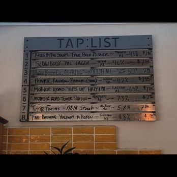 Patagonia Lumber - Tap list July 24, 2026 - Coffee Roasteries Near Me - Patagonia, Arizona Patagonia Lumber - Tap list July 24, 2026 - Coffee Roasteries Near Me - Patagonia, Arizona