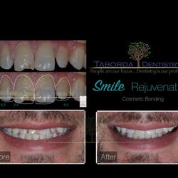 Taborda Dentistry