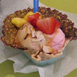 Dipped Cones