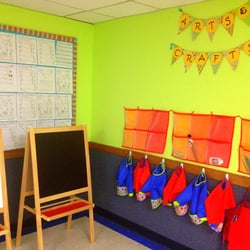 Little Explorers Preschool Academy - Encouraging Arts and Crafts