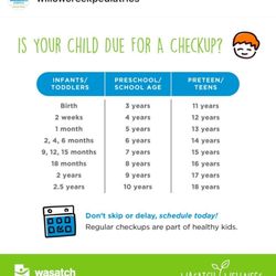 Willow Creek Pediatrics