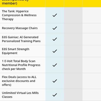 EōS Fitness - Vip - Gyms Near Me - Long Beach, California EōS Fitness - Vip - Gyms Near Me - Long Beach, California