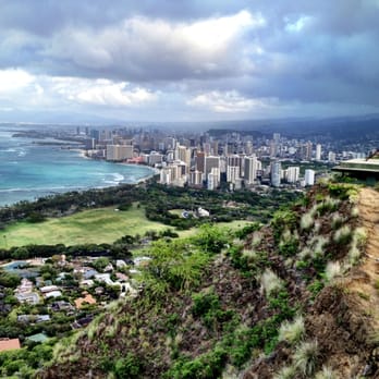 Diamond Head Lookout - Parks Near Me - Honolulu, Hawaii Diamond Head Lookout - Parks Near Me - Honolulu, Hawaii