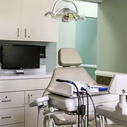 Dentistry By Design