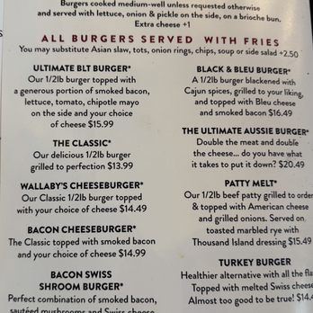Wallaby's Grill & Pub - Burgs for almost anyone! - Sports Bars Near Me - Lenexa, Kansas Wallaby's Grill & Pub - Burgs for almost anyone! - Sports Bars Near Me - Lenexa, Kansas