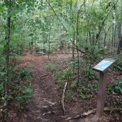 Chattahoochee River National Recreation Area Medlock Bridge - Map markers at each trail intersection