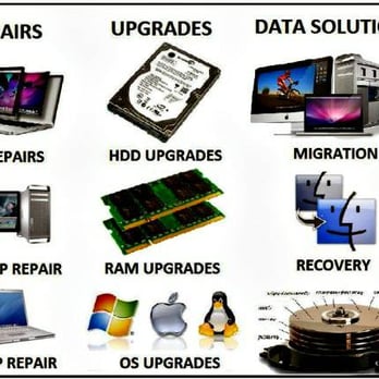 Computer Cell Repair - Mobile Phones Near Me - Milpitas, California