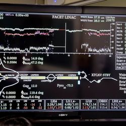 SLAC National Accelerator Laboratory - the diagnostics display for the particle accelerator