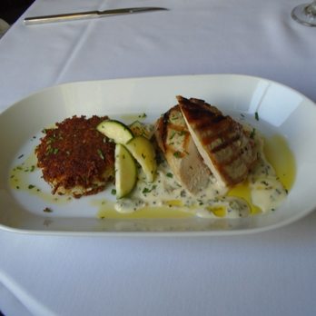 Luci Ancora - Secondi - maiale - 19 bucks for this? - Italian Near Me - Saint Paul, Minnesota