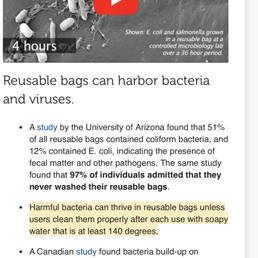 One example of studies indicating challenges with reusable bags.