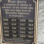 Photo of Kentucky Travelers Memorial
