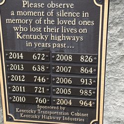 Kentucky Travelers Memorial