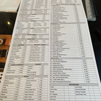 Love Sushi Blue - Sushi menu - Sushi Bars Near Me - Bakersfield, California Love Sushi Blue - Sushi menu - Sushi Bars Near Me - Bakersfield, California