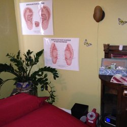 Escondido Healing Center