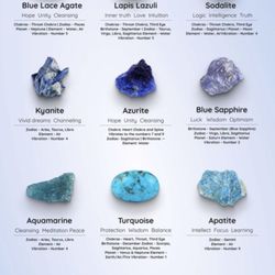 Psychic Corner and Gifts