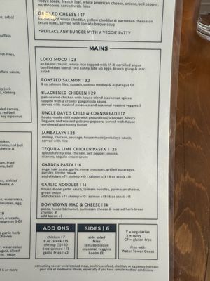 Menu photo 8 Water Tower Kitchen Campbell, CA Menu photo 8 Water Tower Kitchen Campbell, CA