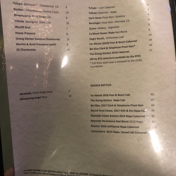 There - Menu - Gastropubs Near Me - Atlanta, Georgia There - Menu - Gastropubs Near Me - Atlanta, Georgia
