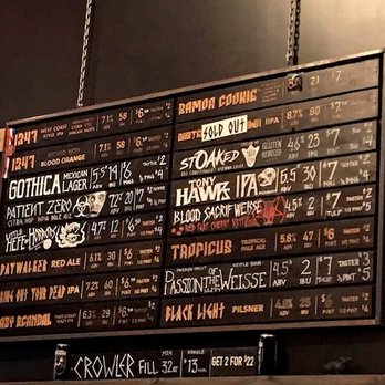 BLACK PLAGUE Brewing - Beer menu as of early January 2020. - Breweries Near Me - Oceanside, California BLACK PLAGUE Brewing - Beer menu as of early January 2020. - Breweries Near Me - Oceanside, California